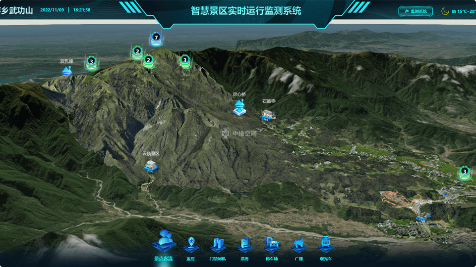 定结倾斜摄影技术在旅游规划中的应用？